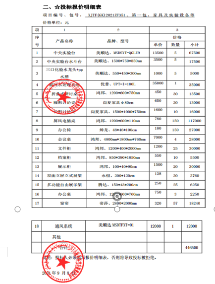 关于石河子大学农学院双创楼实验台柜及多媒体教室设备等采购项目(第